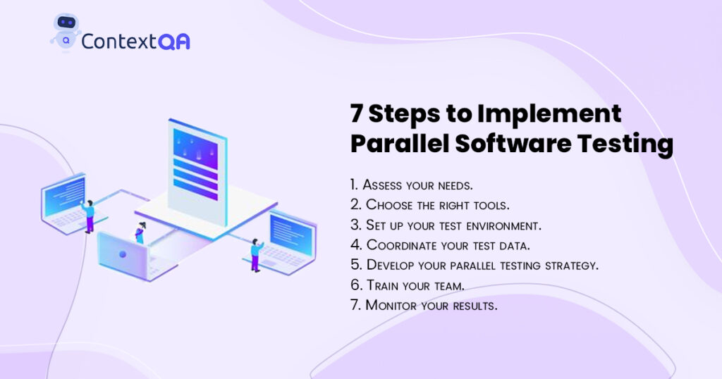 How to Implement Parallel Software Testing in Your Organization