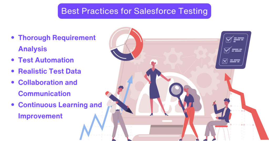 Best Practices for Salesforce Testing