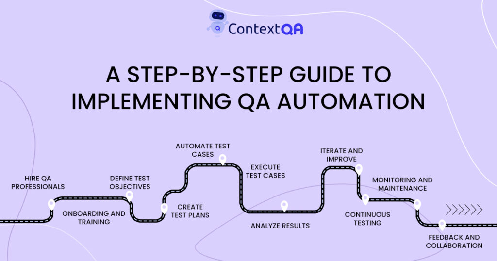 A Step-by-Step Guide to Implementing QA Automation