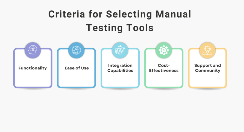 Criteria for Selecting Manual Testing Tools