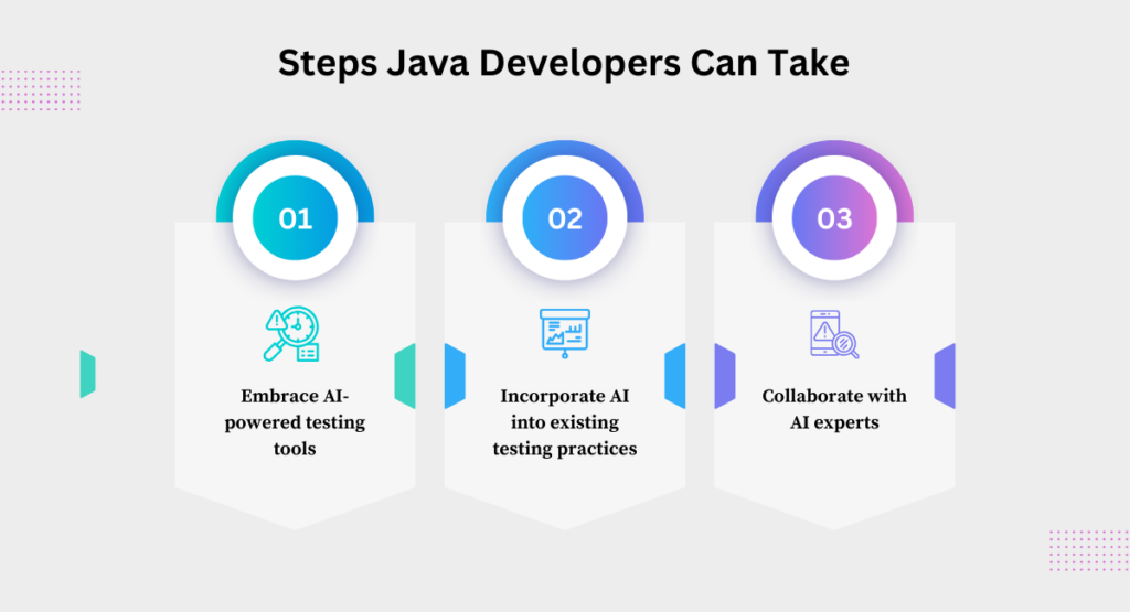 Steps Java Developers Can Take