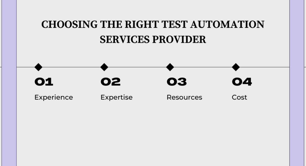 Choosing the Right Test Automation Services Provider