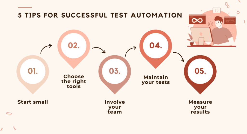 5 Tips for Successful Test Automation
