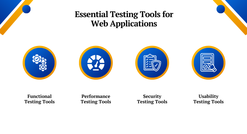 Essential Testing Tools for Web Applications
