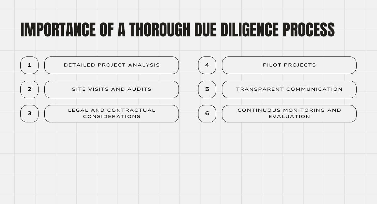 Importance of a Thorough Due Diligence Process OA outsourcing
