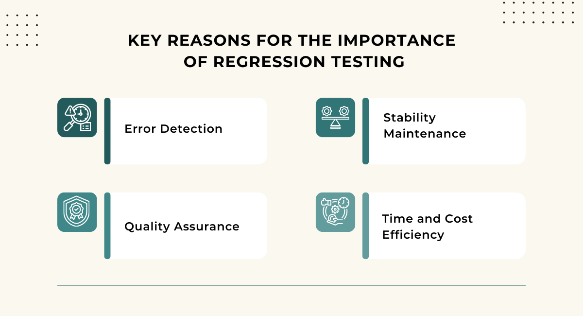 Importance of Regression Testing in Software Development: