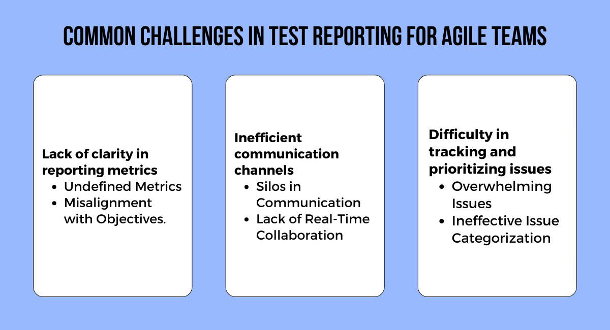 Common Challenges in Test Reporting for Agile Teams