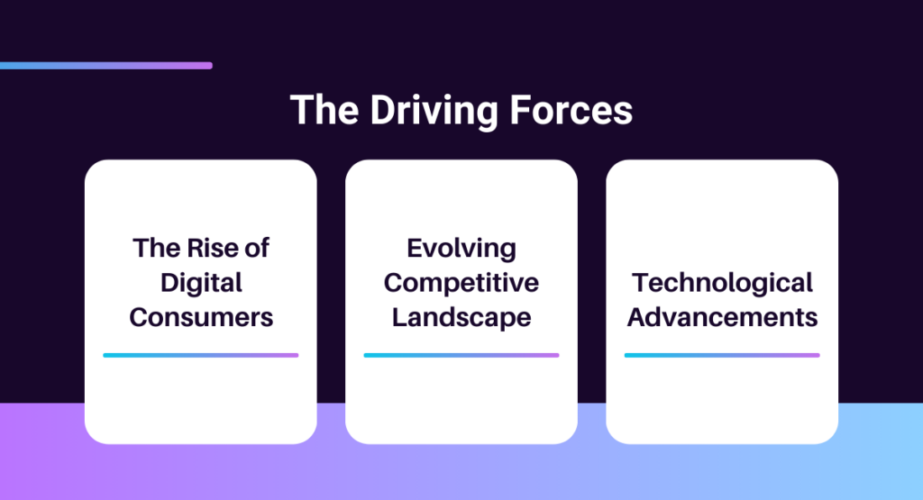 The Driving Forces