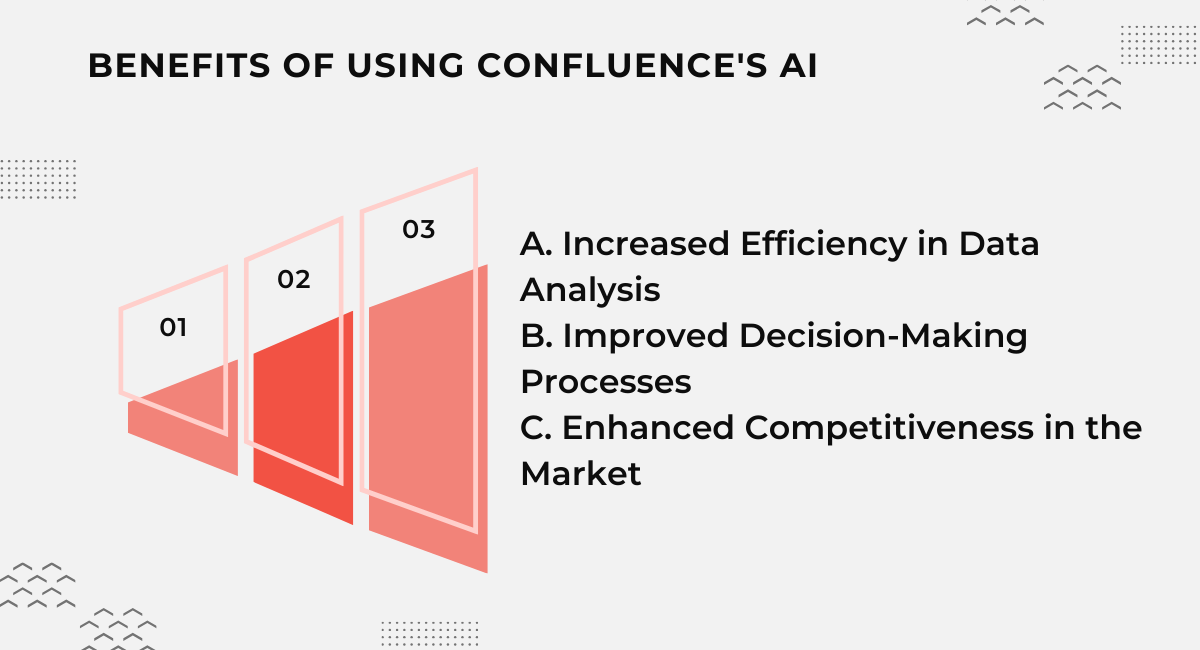 Benefits of Using Confluence's AI