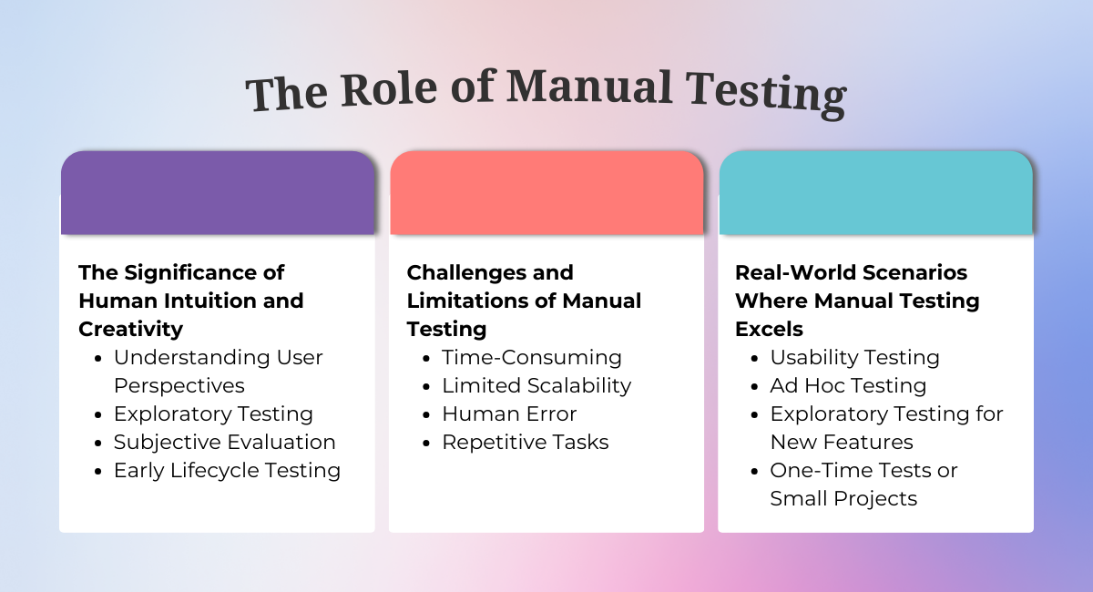 ai vs manual testing
