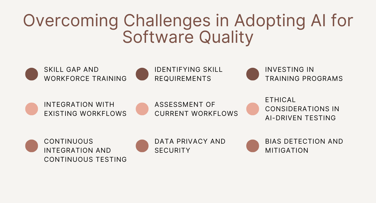 Overcoming Challenges in Adopting AI for Software Quality