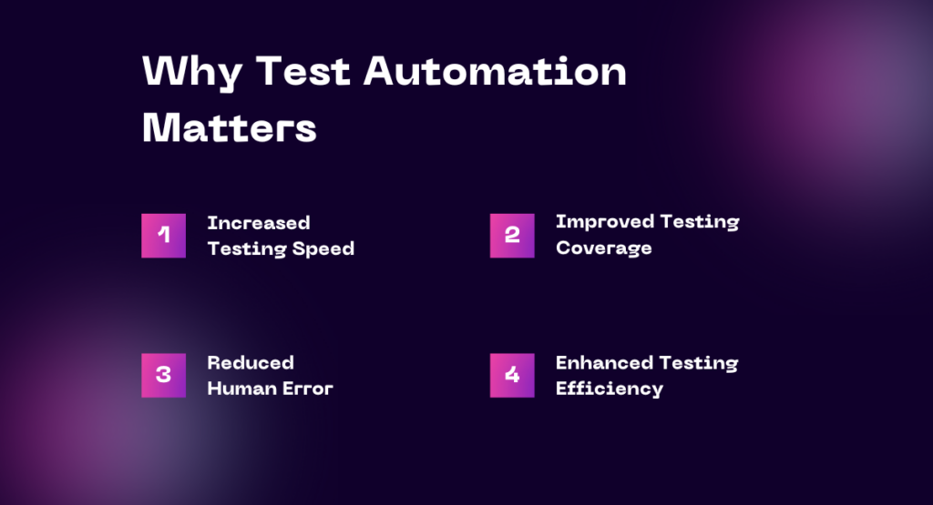 Why Test Automation Matters