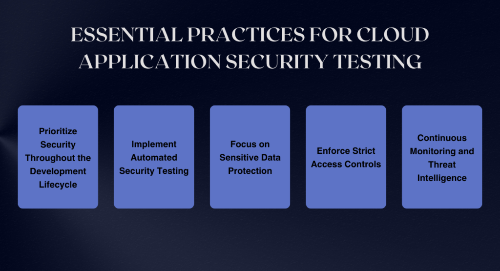 Cloud Application Security Testing