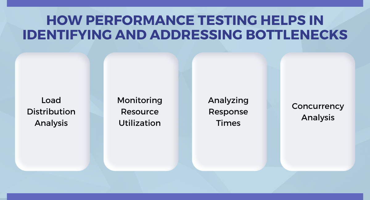 How Performance Testing Helps in Identifying and Addressing Bottlenecks