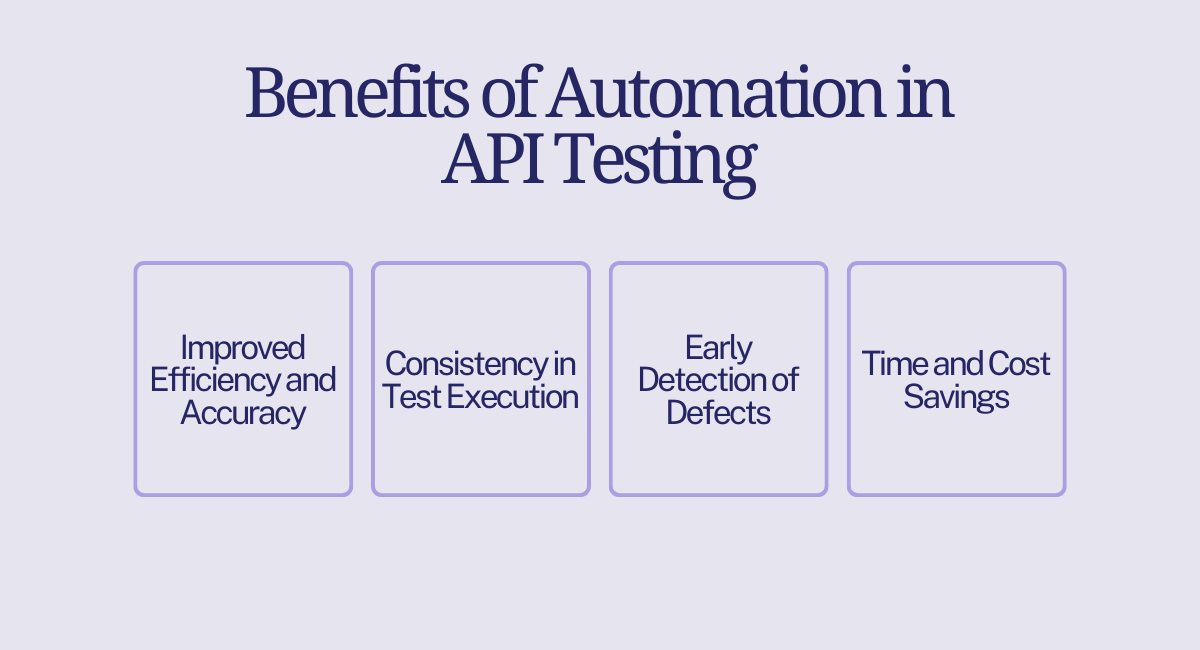 Benefits of Automated API Testing