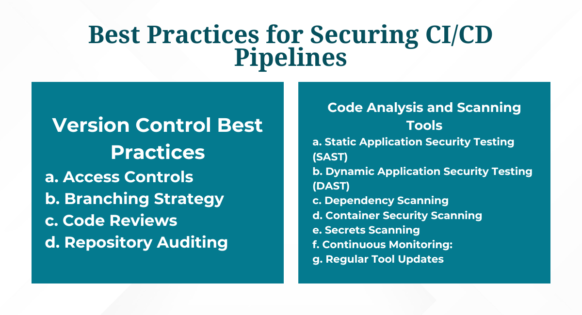 Best Practices for Securing CI/CD Pipelines