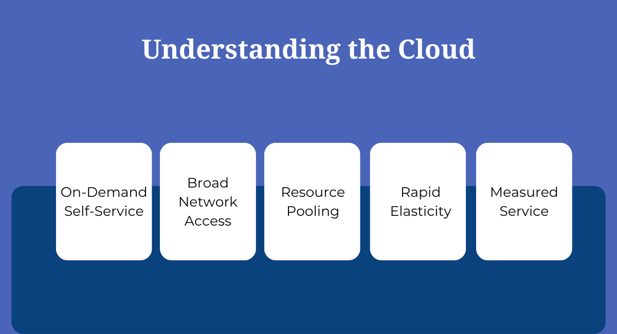 Understanding the Cloud migration