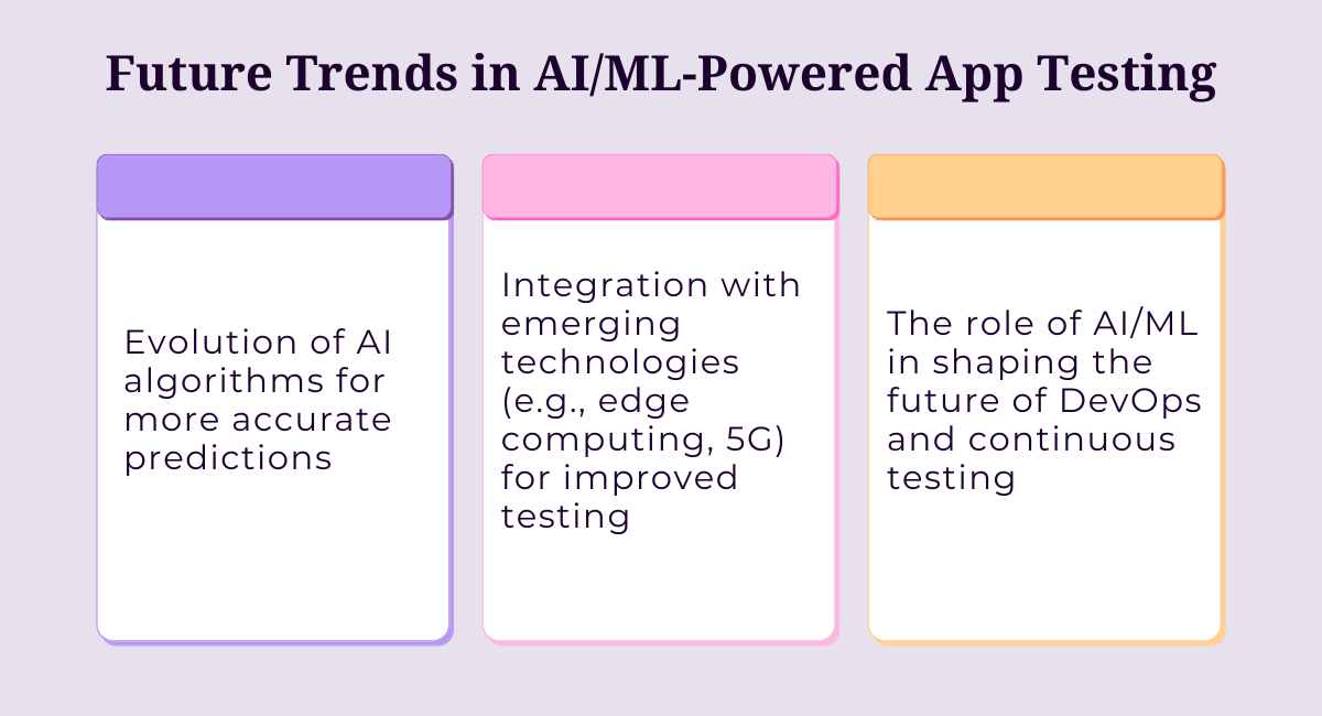 Future Trends in AI/ML-Powered App Testing