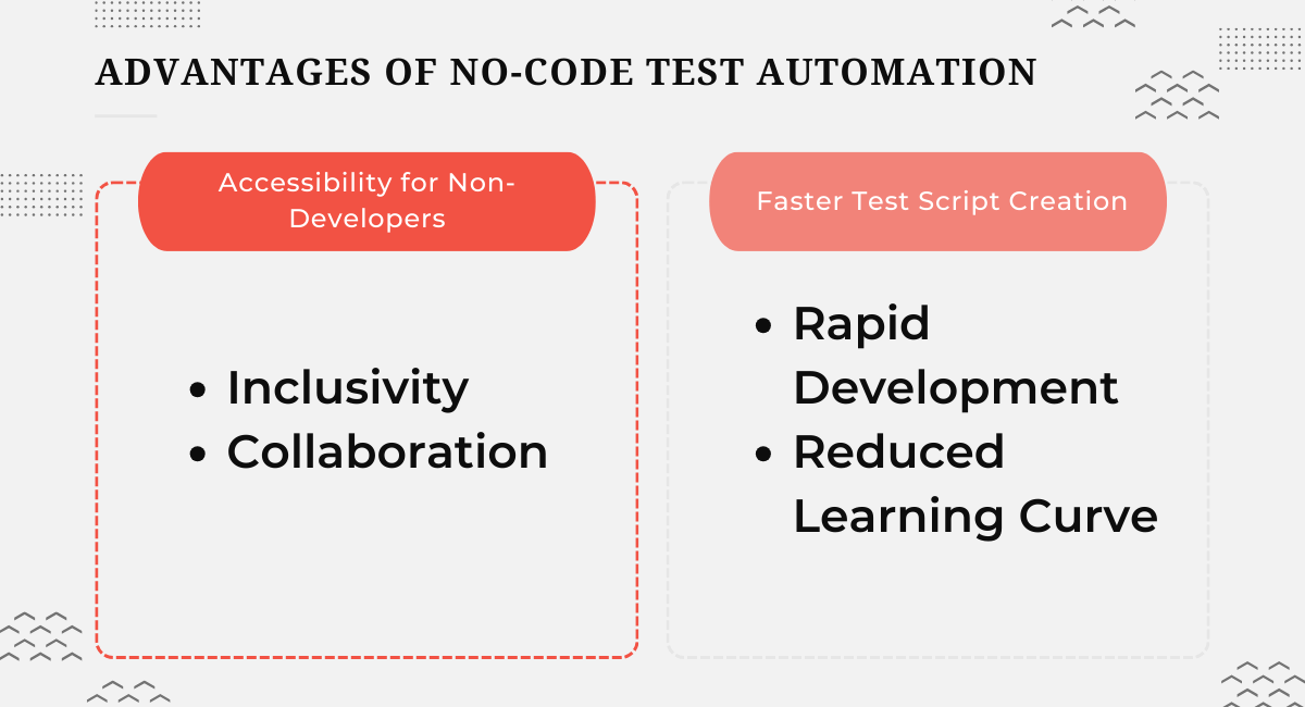 Advantages of No-Code Test Automation