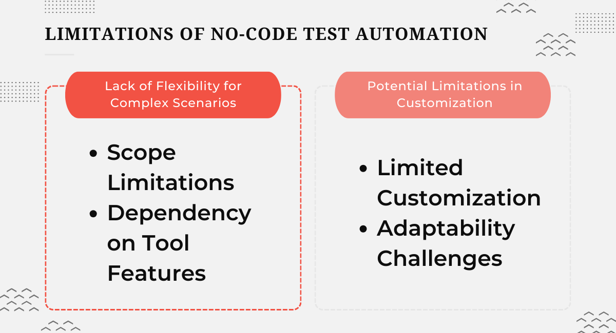 Limitations of No-Code Test Automation