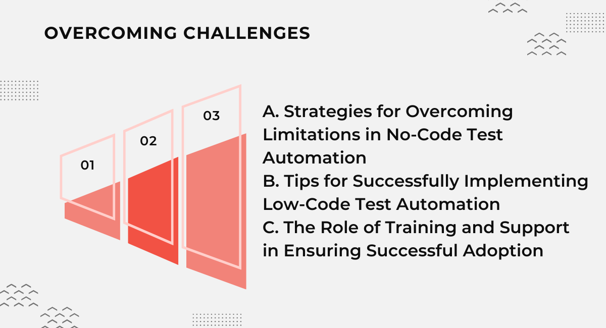 Overcoming Challenges on codeless automated testing