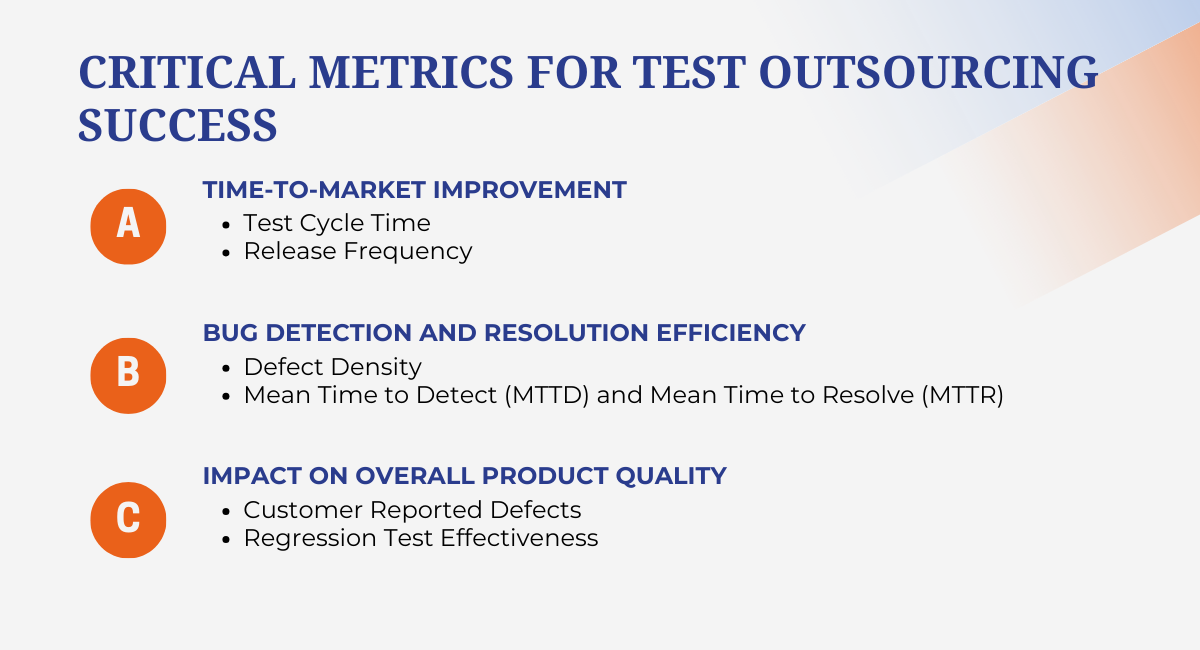 Critical Metrics for Test Outsourcing Success
