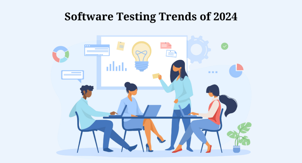 Software Testing Trends of 2024
