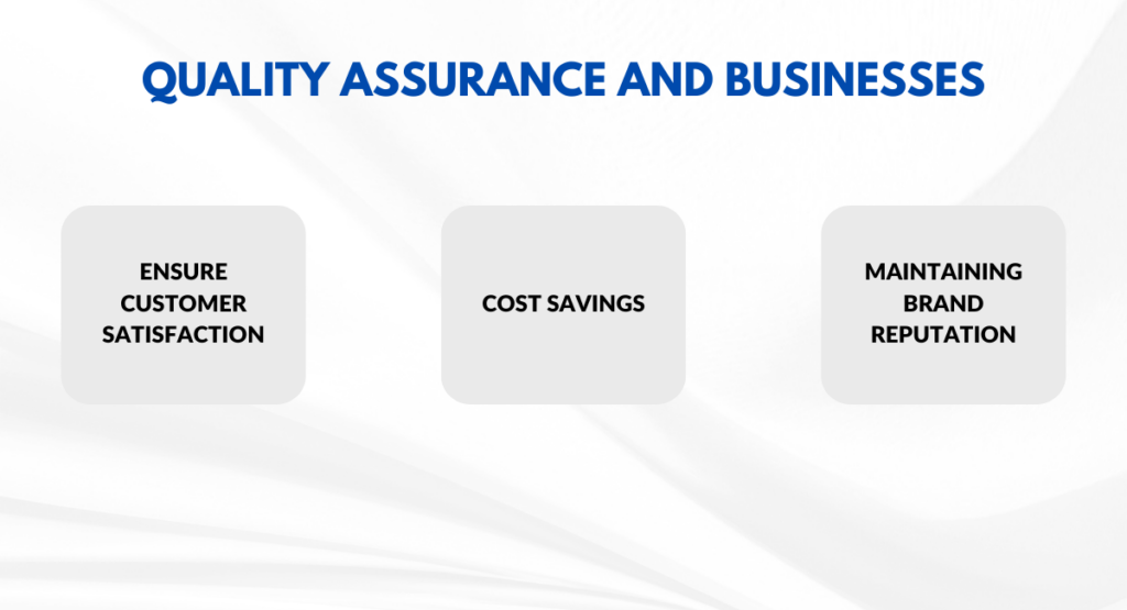 Quality Assurance and Businesses