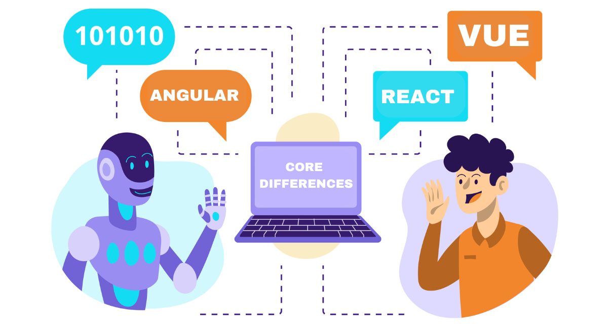 Angular vs React vs Vue: Core Differences