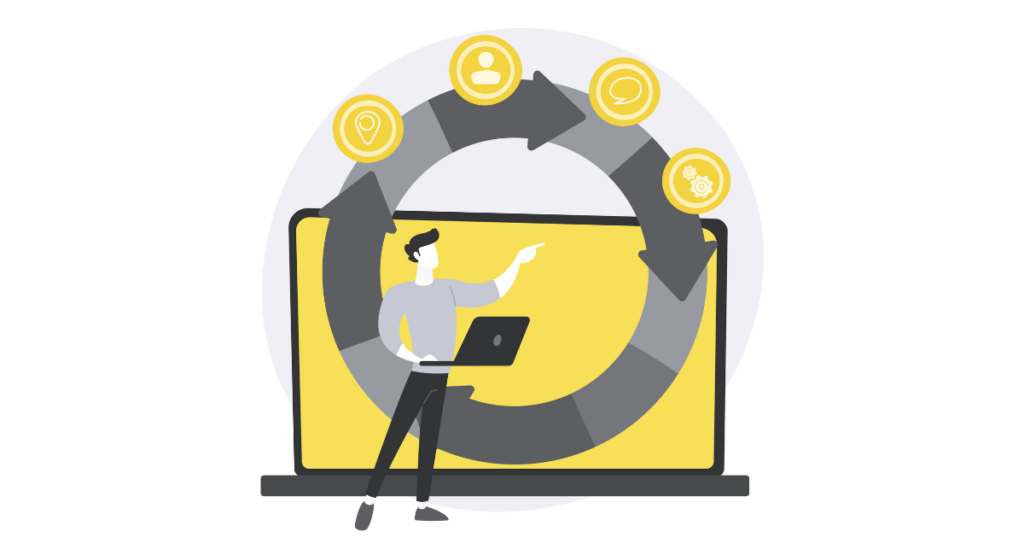 Software Testing Lifecycle 