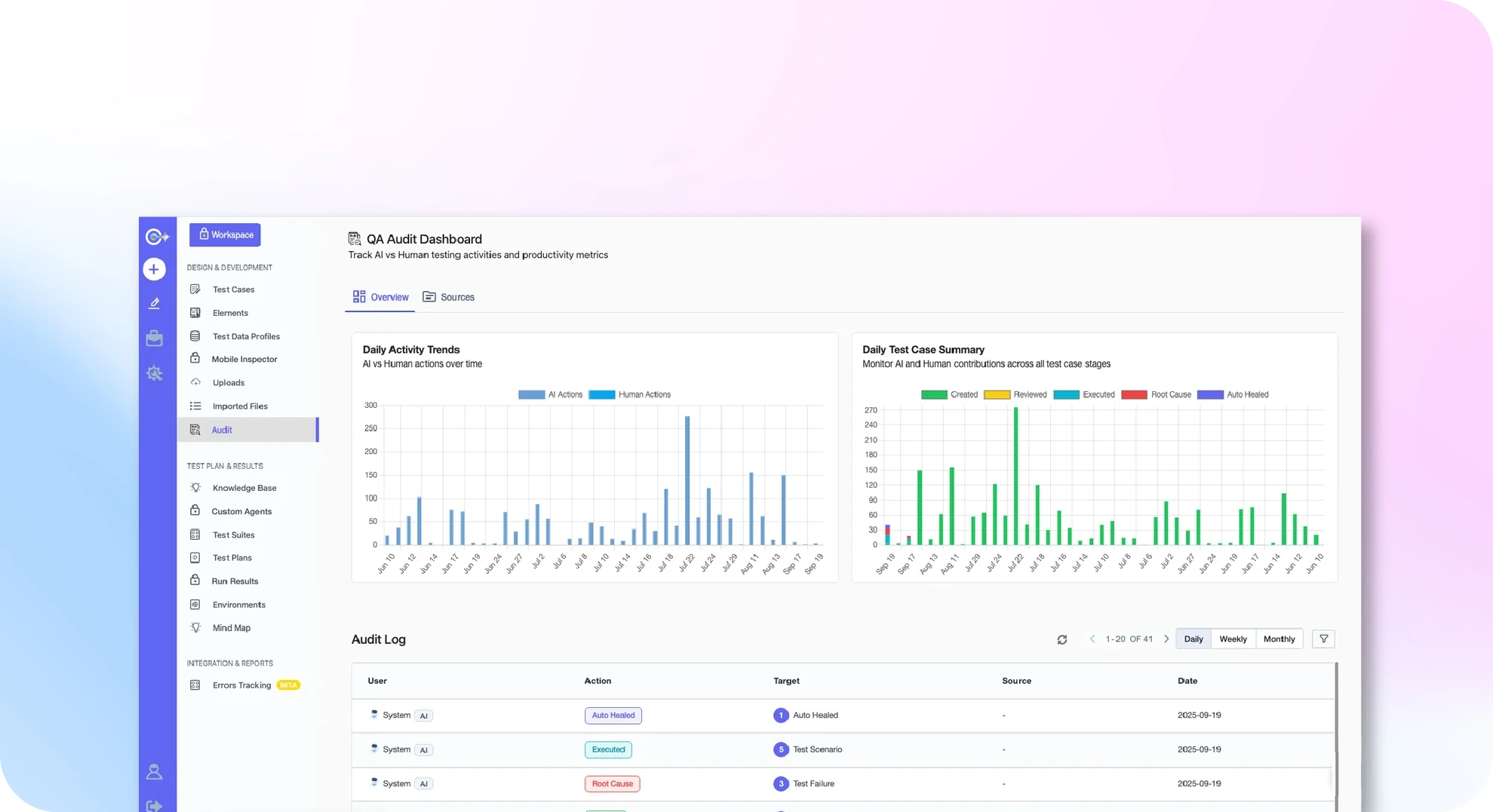Repeatable Testing AI Prompt Engineering for Repeatable Test Generation | ContextQA