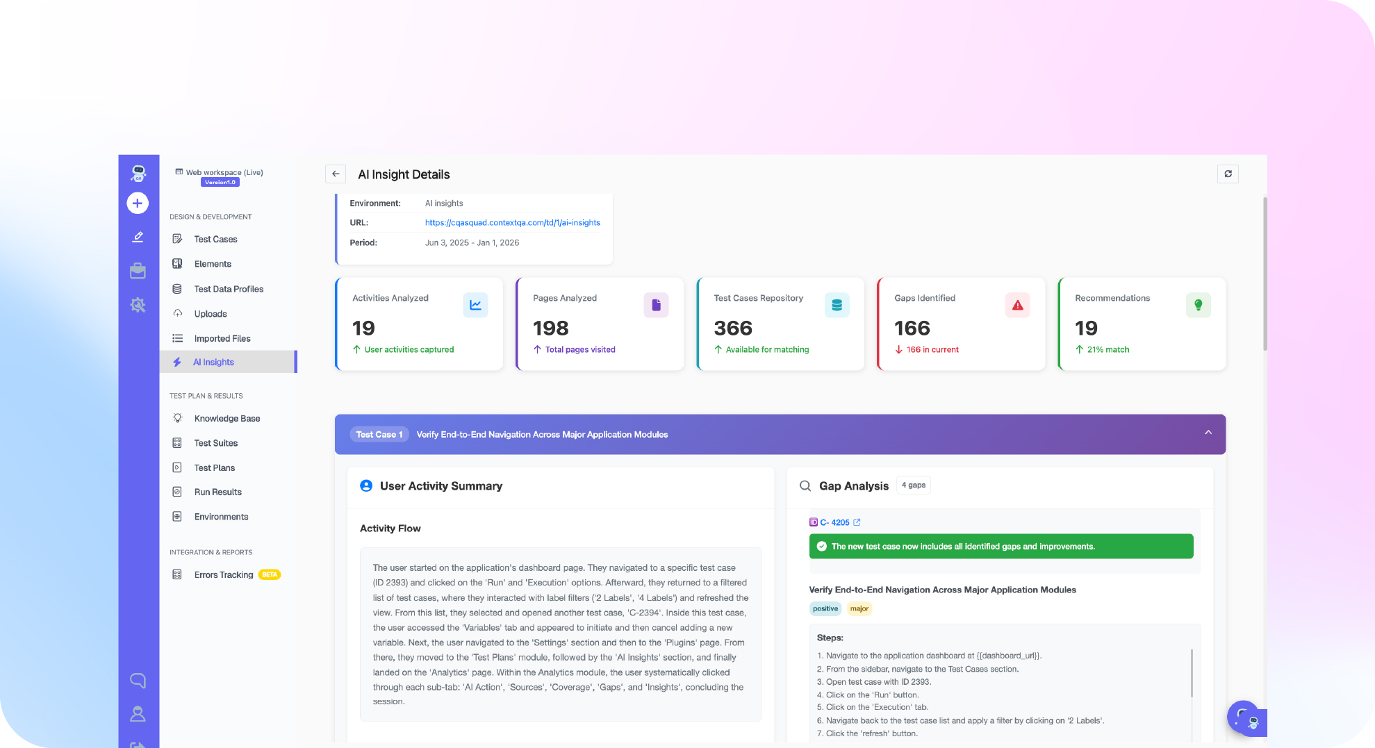 Platform feature AI insight