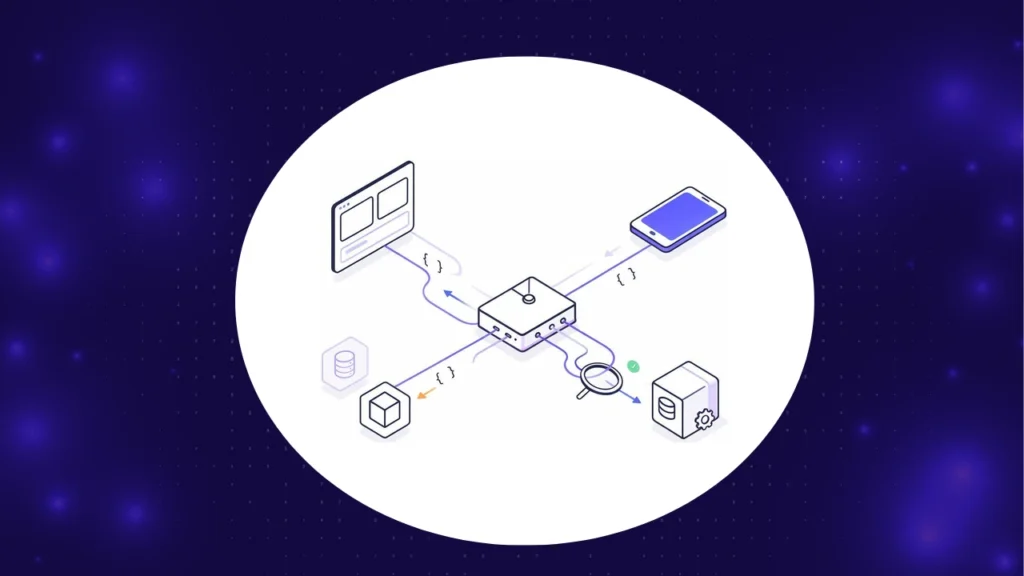 Isometric illustration of an API testing hub linking a browser, mobile app, service and database nodes via JSON request and response flows with a validation checkmark, on a navy brand background